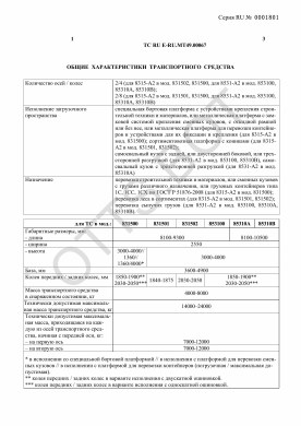 ОТТС ТС RU E-RU.МТ49.00067 — превью документа