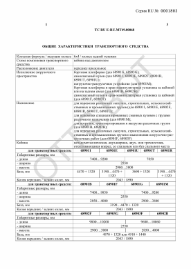 ОТТС ТС RU E-RU.МТ49.00068 — превью документа