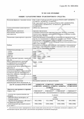 ОТТС ТС RU E-RU.МТ49.00069 — превью документа