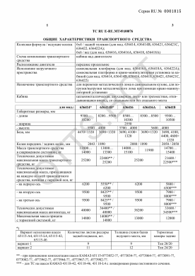 ОТТС ТС RU E-RU.МТ49.00076 — превью документа