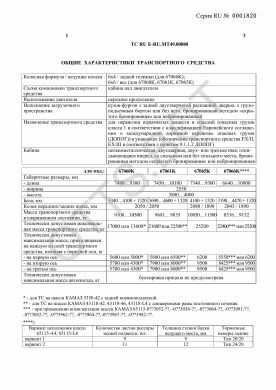 ОТТС ТС RU E-RU.МТ49.00080 — превью документа