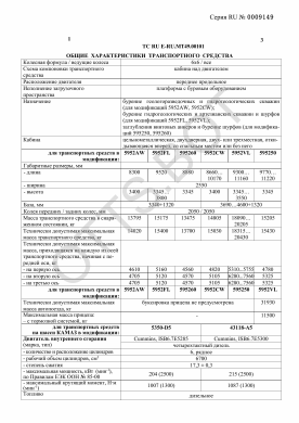 ОТТС ТС RU E-RU.МТ49.00101 — превью документа
