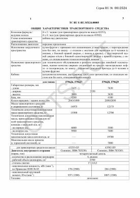 ОТТС ТС RU E-RU.МХ24.00005 — превью документа