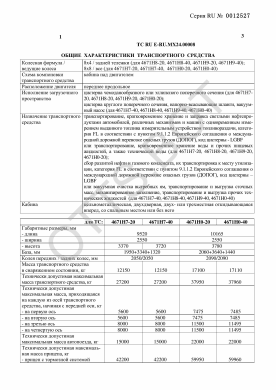 ОТТС ТС RU E-RU.МХ24.00008 — превью документа