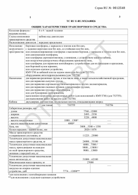 ОТТС ТС RU E-RU.МХ24.00026 — превью документа