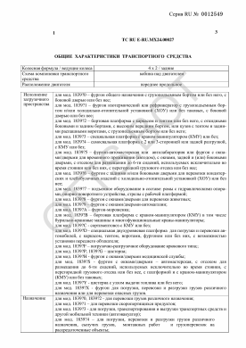 ОТТС ТС RU E-RU.МХ24.00027 — превью документа