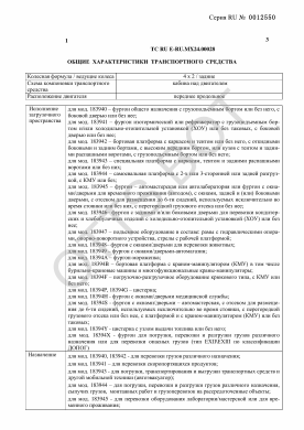 ОТТС ТС RU E-RU.МХ24.00028 — превью документа