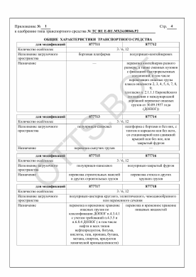 ОТТС ТС RU E-RU.МХ24.00046.Р2 — превью документа