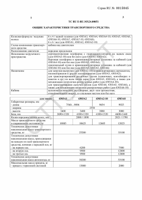 ОТТС ТС RU E-RU.МХ24.00051 — превью документа