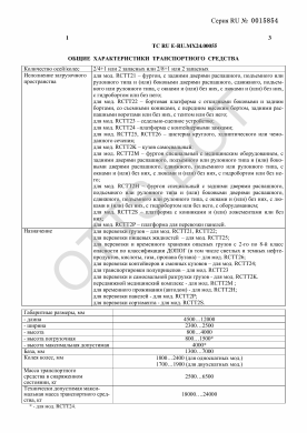 ОТТС ТС RU E-RU.МХ24.00055 — превью документа