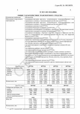 ОТТС ТС RU E-RU.МХ24.00066 — превью документа