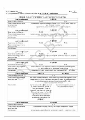 ОТТС ТС RU E-RU.МХ24.00094 — превью документа