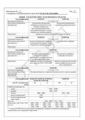 ОТТС ТС RU E-RU.МХ24.00096 — превью документа