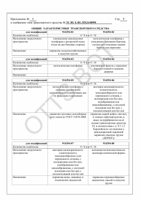 ОТТС ТС RU E-RU.МХ24.00098 — превью документа
