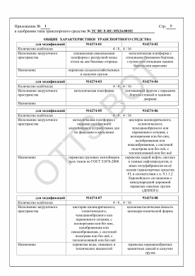 ОТТС ТС RU E-RU.МХ24.00102 — превью документа