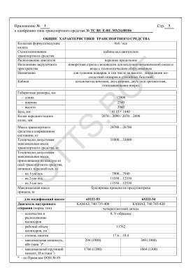 ОТТС ТС RU E-RU.МХ24.00106 — превью документа