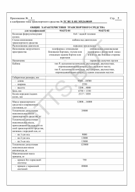ОТТС ТС RU E-RU.МХ24.00109 — превью документа