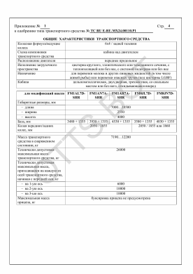 ОТТС ТС RU E-RU.МХ24.00110.Р1 — превью документа