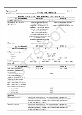 ОТТС ТС RU E-RU.МХ24.00112 — превью документа