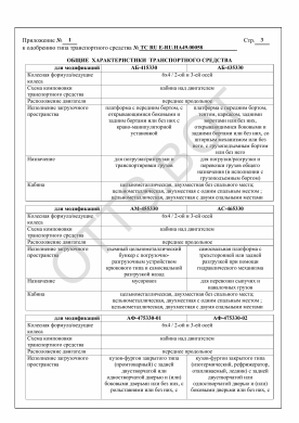 ОТТС ТС RU E-RU.НА49.00058 — превью документа