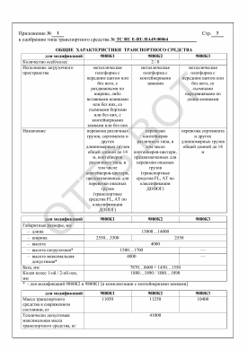 ОТТС ТС RU E-RU.НА49.00064 — превью документа