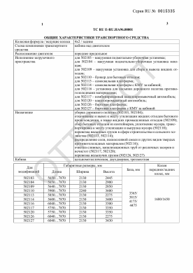 ОТТС ТС RU E-RU.НА96.00001 — превью документа