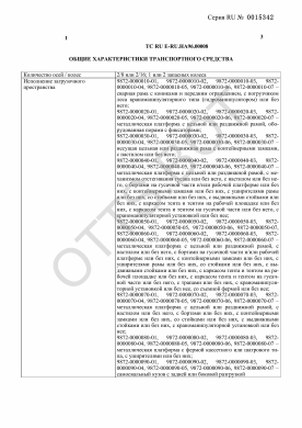 ОТТС ТС RU E-RU.НА96.00008 — превью документа