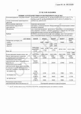 ОТТС ТС RU E-RU.НА96.00024 — превью документа