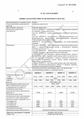 ОТТС ТС RU E-RU.НА96.00025 — превью документа