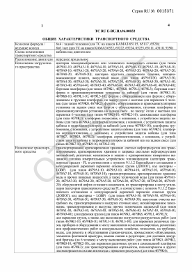 ОТТС ТС RU E-RU.НА96.00032 — превью документа