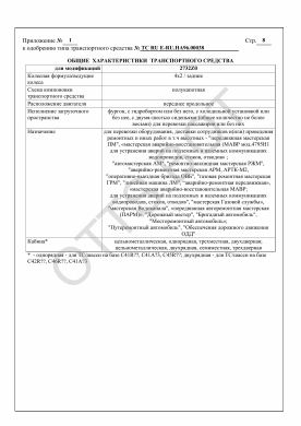 ОТТС ТС RU E-RU.НА96.00038 — превью документа