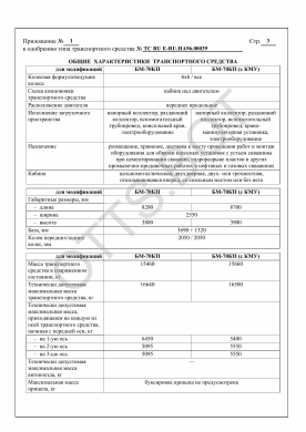 ОТТС ТС RU E-RU.НА96.00039 — превью документа