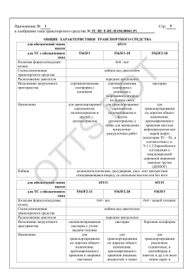 ОТТС ТС RU E-RU.НА96.00041.Р1 — превью документа