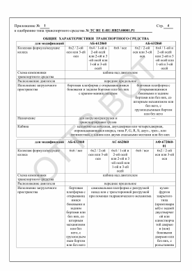 ОТТС ТС RU E-RU.НВ23.00001.Р1 — превью документа