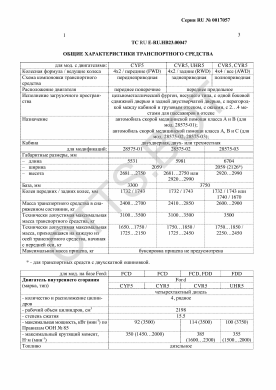 ОТТС ТС RU E-RU.НВ23.00047 — превью документа