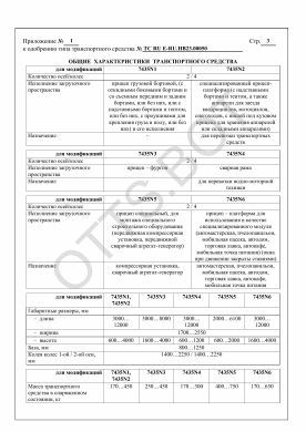 ОТТС ТС RU E-RU.НВ23.00050 — превью документа