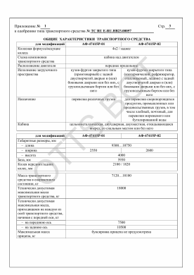 ОТТС ТС RU E-RU.НВ23.00057 — превью документа