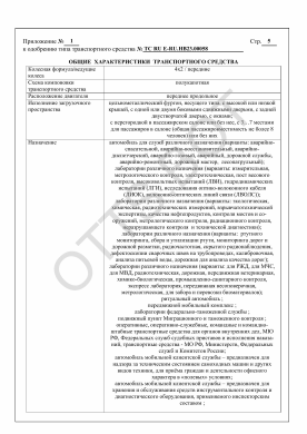 ОТТС ТС RU E-RU.НВ23.00058 — превью документа