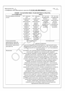ОТТС ТС RU E-RU.НВ23.00068.Р1 — превью документа