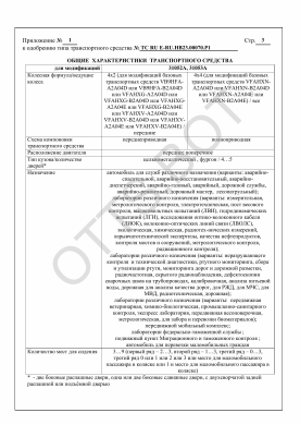 ОТТС ТС RU E-RU.НВ23.00070.Р1 — превью документа