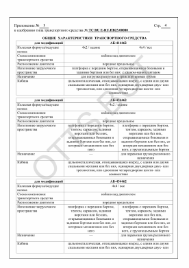 ОТТС ТС RU E-RU.НВ23.00080 — превью документа