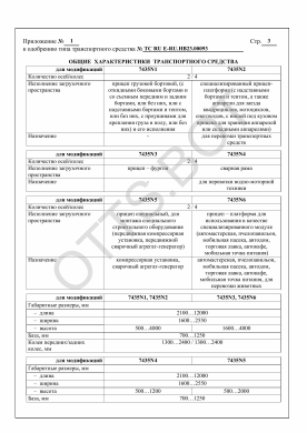 ОТТС ТС RU E-RU.НВ23.00093 — превью документа