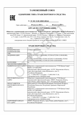 ОТТС ТС RU E-RU.НВ23.00164 — превью документа