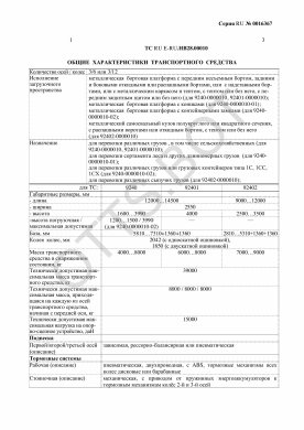 ОТТС ТС RU E-RU.НВ28.00010 — превью документа