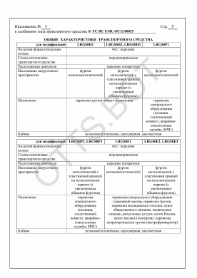 ОТТС ТС RU E-RU.ОС12.00025 — превью документа