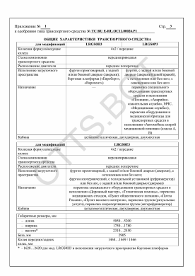ОТТС ТС RU E-RU.ОС12.00026.Р1 — превью документа