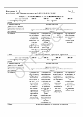 ОТТС ТС RU E-RU.ОС12.00027 — превью документа