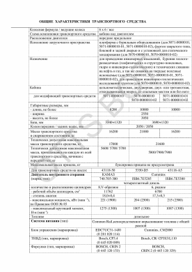 ОТТС ТС RU E-RU.ТС03.00023 — превью документа