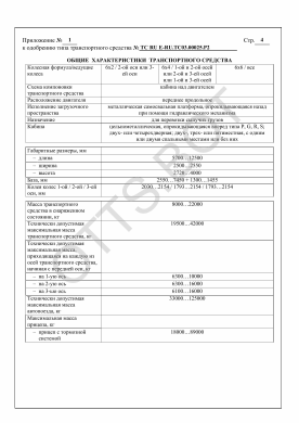 ОТТС ТС RU E-RU.ТС03.00025.Р2 — превью документа