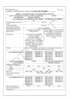 ОТТС ТС RU E-RU.ТС03.00046 — превью документа